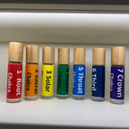 7-Day Chakra Challenge